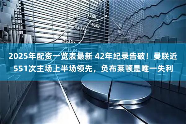 2025年配资一览表最新 42年纪录告破！曼联近551次主场上半场领先，负布莱顿是唯一失利